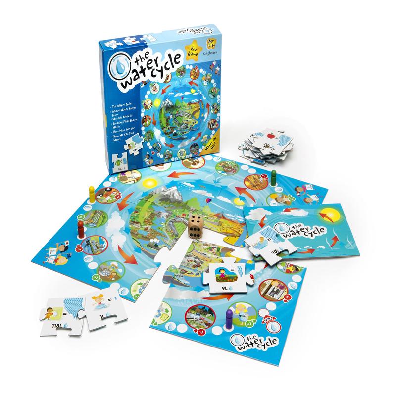 Top Class - Water Cycle Eco game