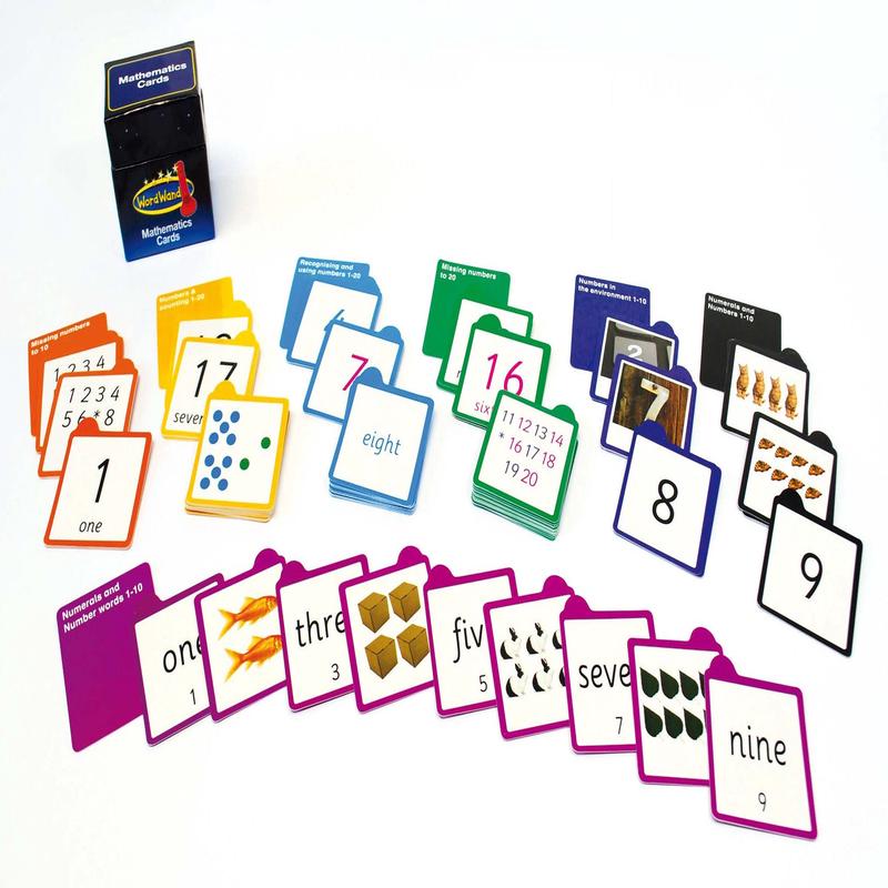 WordWand - Mathematics Cards